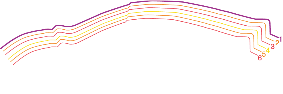 Ditec Ceramic Ultra – Lackuppbyggnad